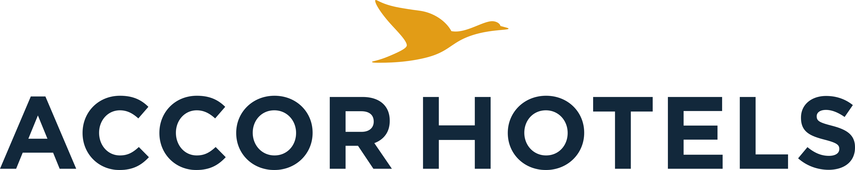 Accor hoteis